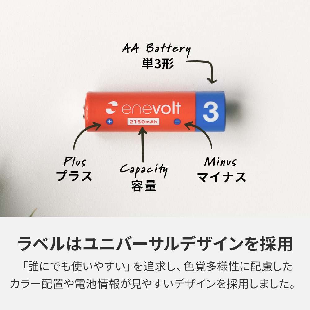ニッケル水素充電池 enevolt (エネボルト) 単3形 2150mAh 8本 & USB充電器 単3形・単4形専用 4本用 セット
