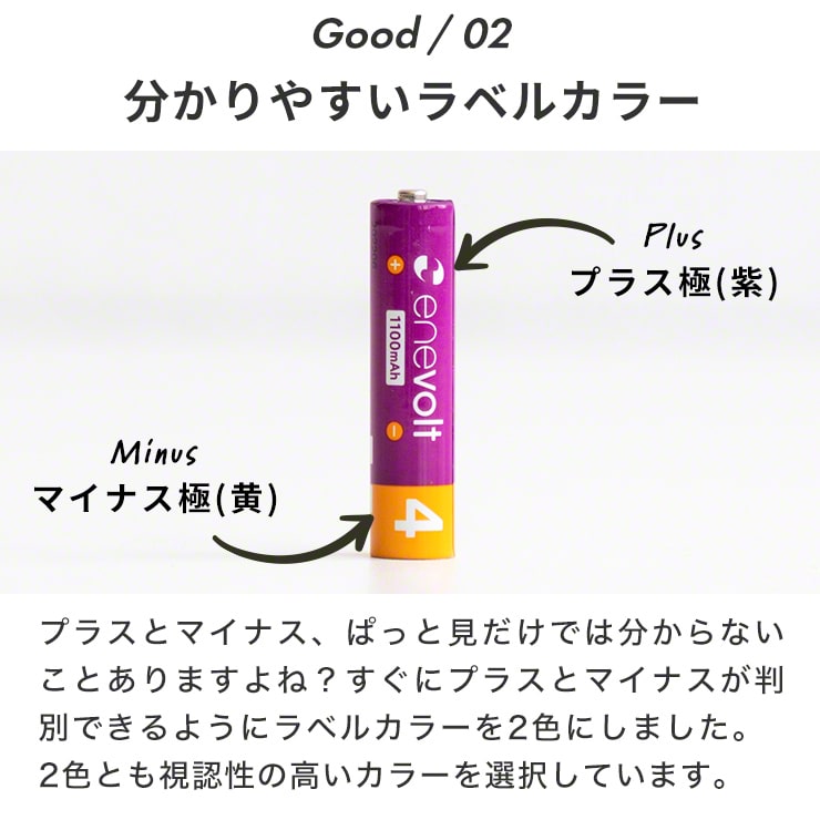 【送料無料】 ニッケル水素充電池 enevolt (エネボルト) 単4形 1100mAh 4本セット