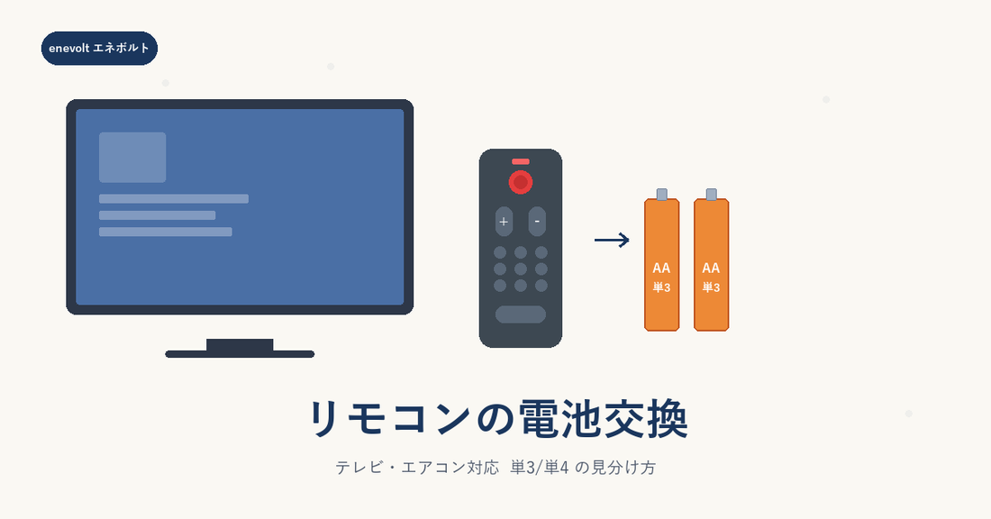 リモコンの電池交換 - テレビ・エアコン対応