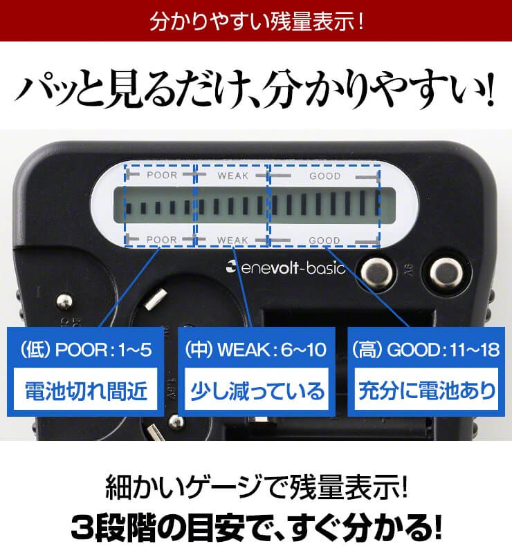 enevolt エネボルト ユニバーサル電池チェッカー basic