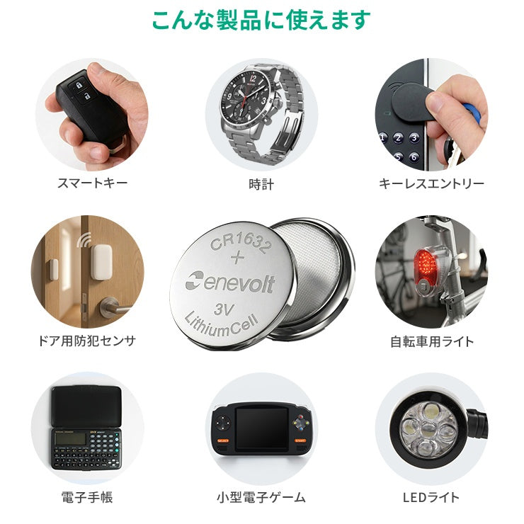 enevolt エネボルト リチウムコイン電池 CR1632形 3V 120mAh 2個セット