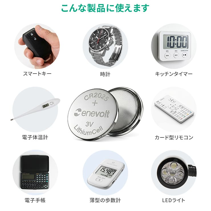 enevolt エネボルト リチウムコイン電池 CR2025形 2個セット
