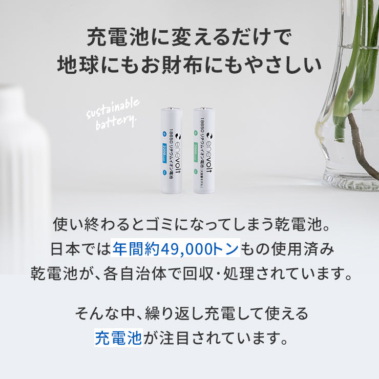 公式通販 | リチウムイオン電池 enevolt（エネボルト） 18650 1個セット
