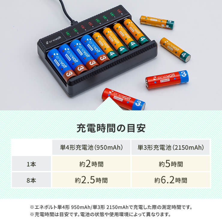 公式通販 | enevolt エネボルト 2Way USB充電器 単3 単4 8本用