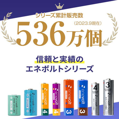 ニッケル水素充電池 enevolt （エネボルト） 単3形 3000mAh 4本 & 単4形 950mAh 4本 & USB充電器 単3形・単4形専用 4本用 セット