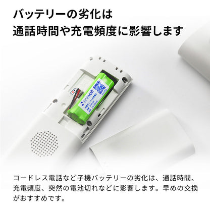 【予約販売中】 enevolt エネボルト ニッケル水素充電池 M-224