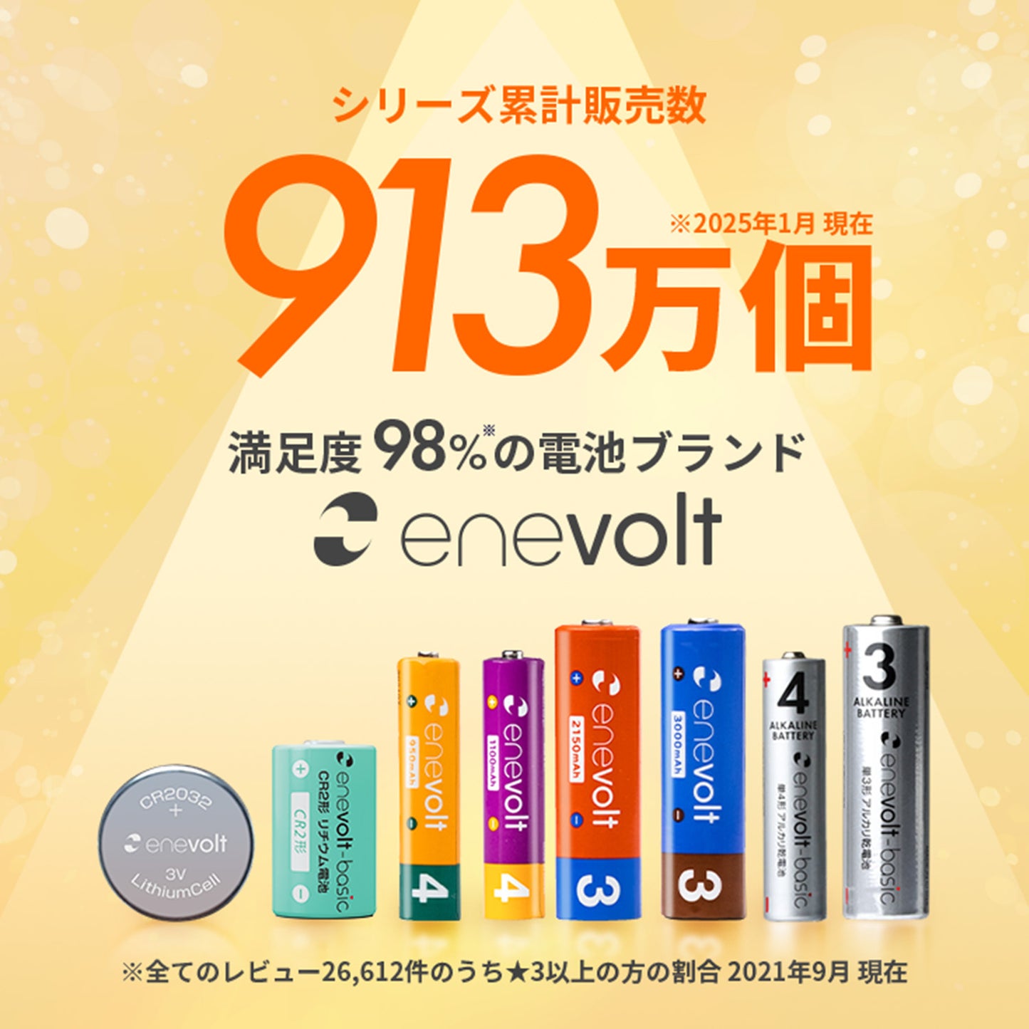 【送料無料】 アルカリボタン電池 enevolt basic （エネボルト ベーシック） LR44 1.5V 10個セット