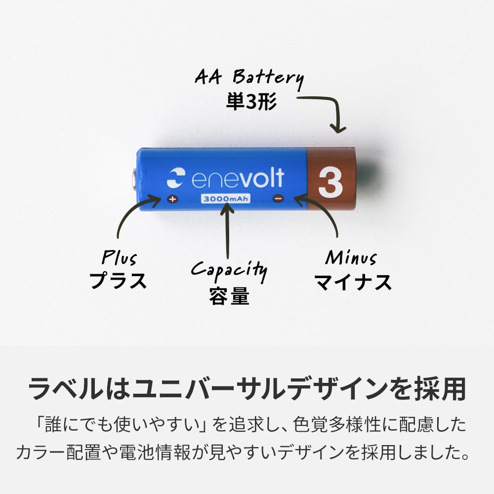 ニッケル水素充電池 enevolt （エネボルト） 単3形 3000mAh 4本 & 単4形 950mAh 4本 & USB充電器 単3形・単4形専用 4本用 セット