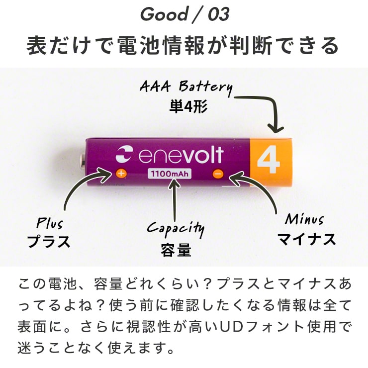 ニッケル水素充電池 enevolt （エネボルト） 単4形 1100mAh 4本セット